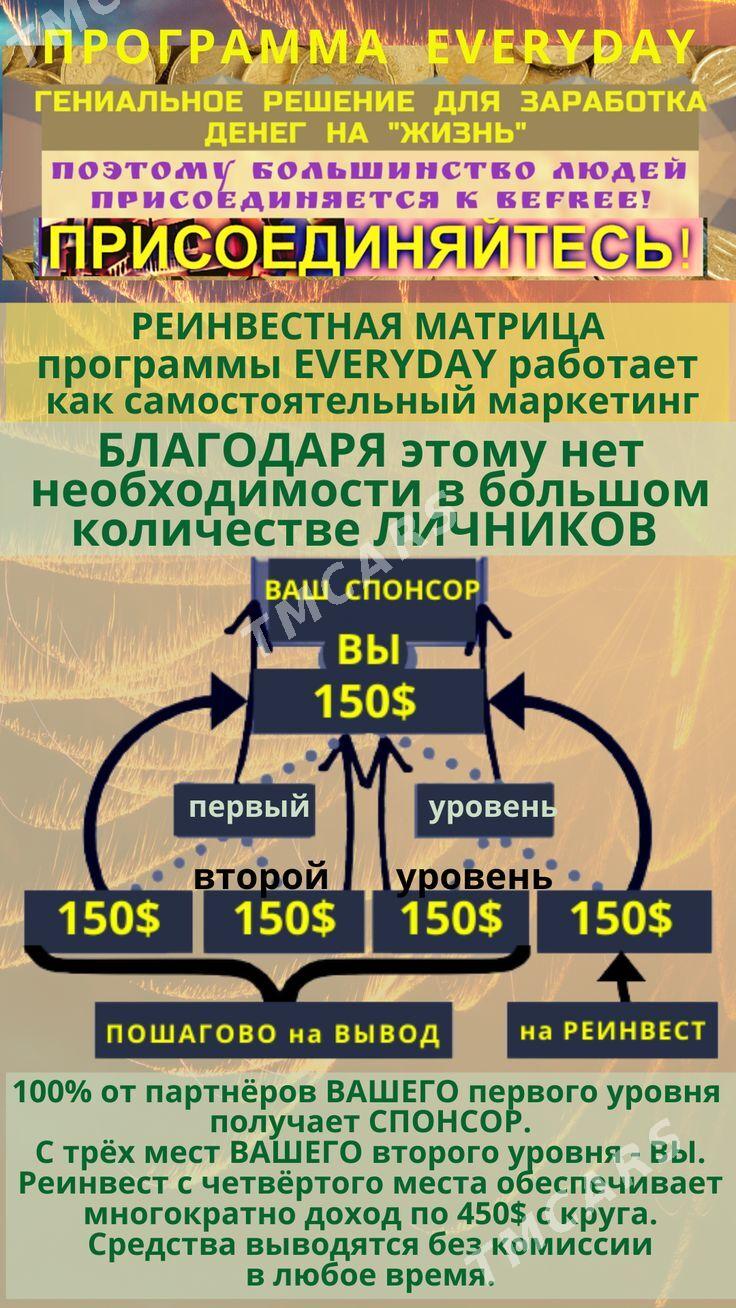 онлайн бизнес - Туркменабат - img 4