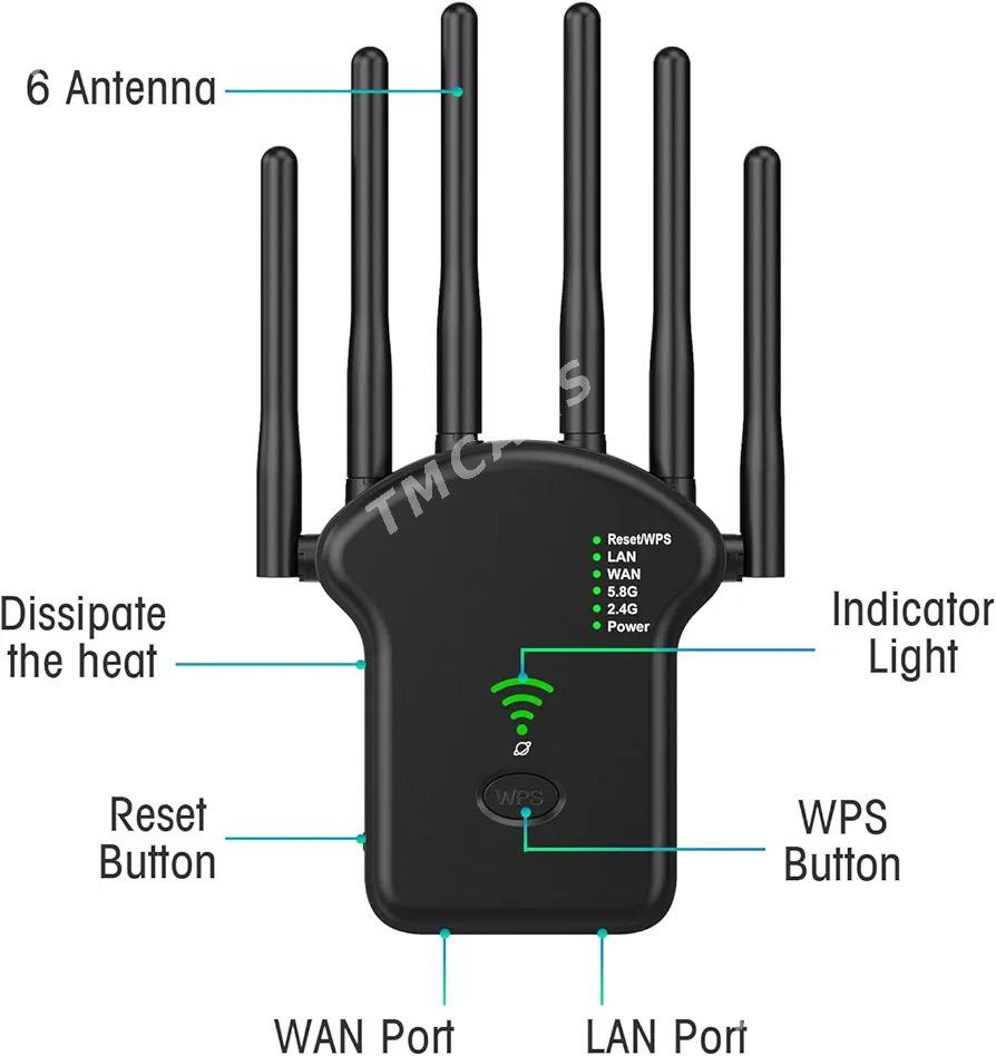 WIFI 6 ANTEN USILITEL - Ашхабад - img 3