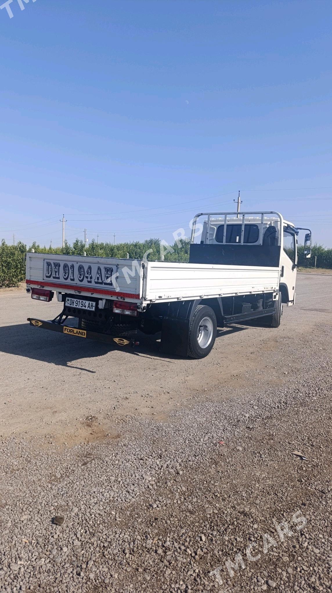 Forland H2 2016 - 260 000 TMT - Анев - img 3