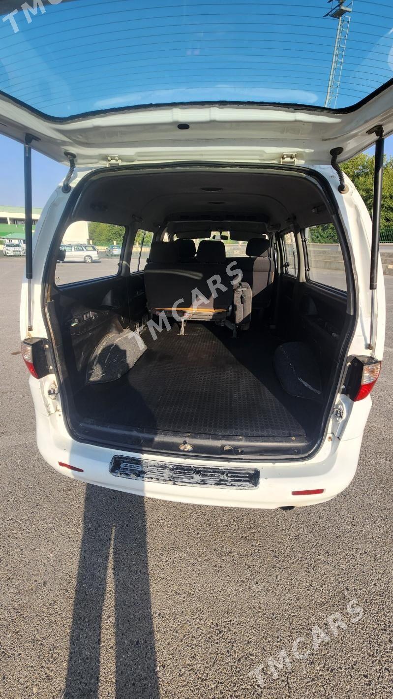 Hyundai H-1 2002 - 99 000 TMT - Parahat 1 - img 4