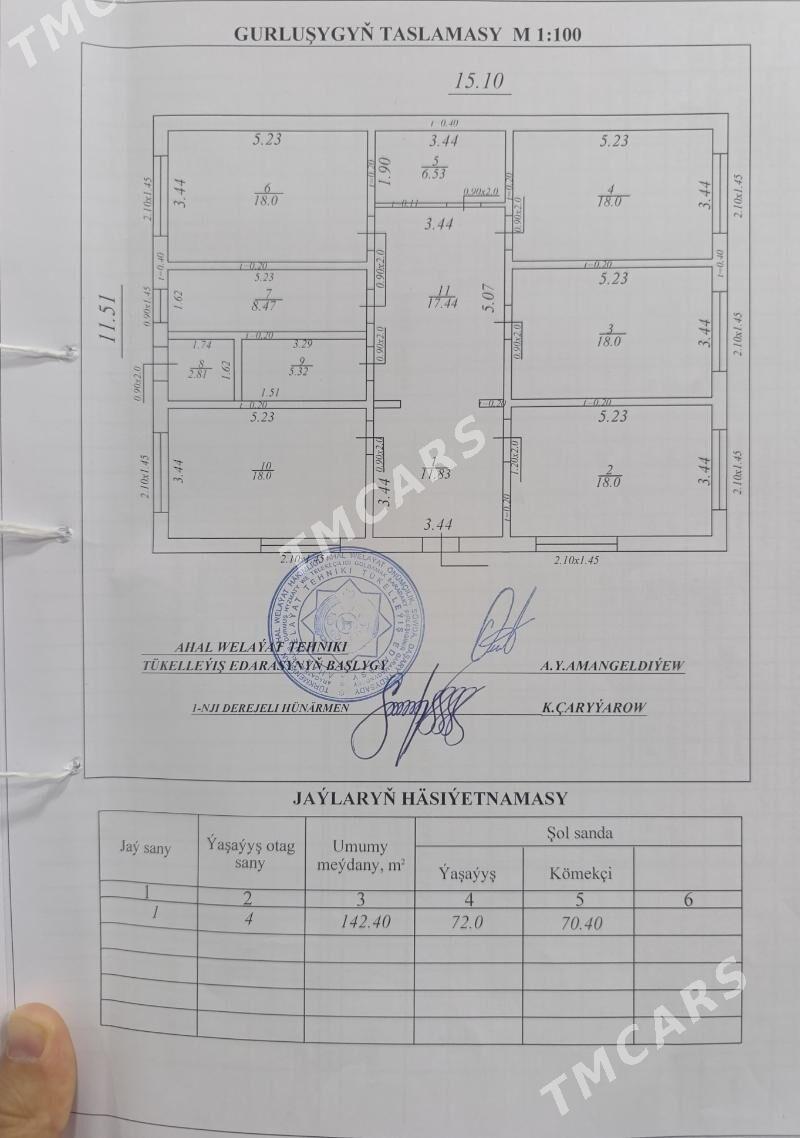 Satlyk Jaý 12 sotok Gäwers - Ак-Бугдайский этрап - img 10