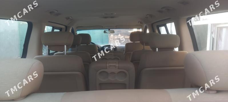 Hyundai H-1 2015 - 250 000 TMT - Çoganly - img 4