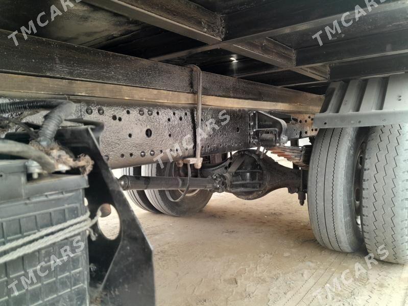 Mitsubishi Canter 2002 - 190 000 TMT - Кёнеургенч - img 4