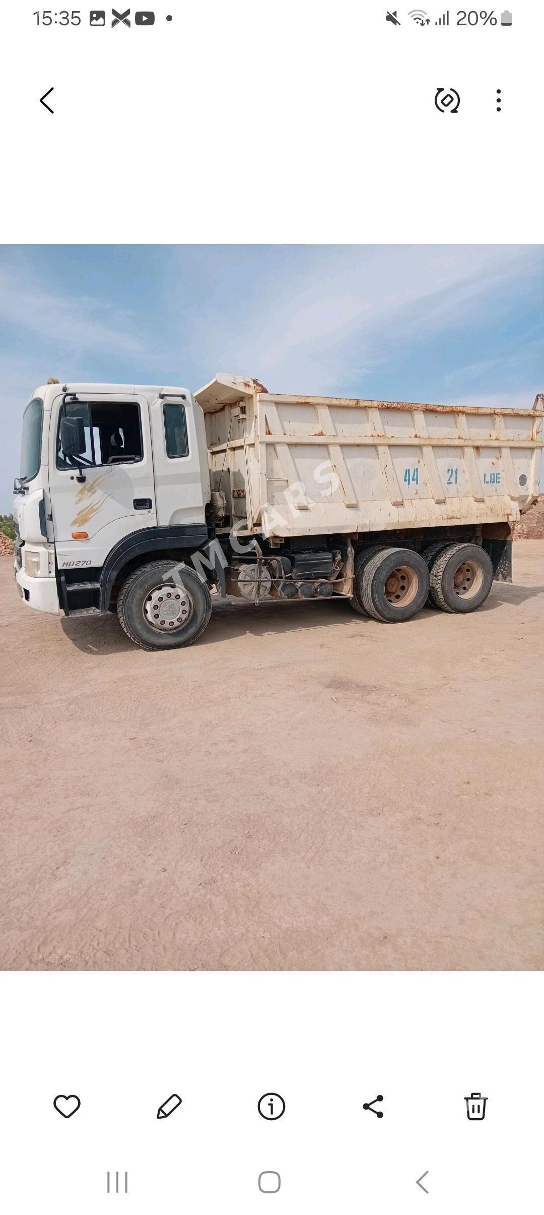 Howo Sinotruk 2009 - 270 000 TMT - Ходжамбаз - img 2