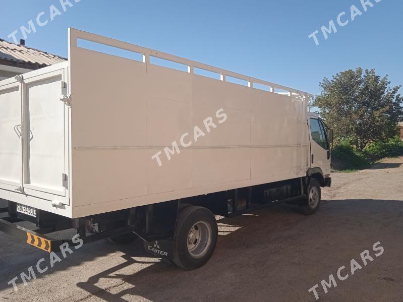 Mitsubishi Canter 2002 - 220 000 TMT - Саят - img 5