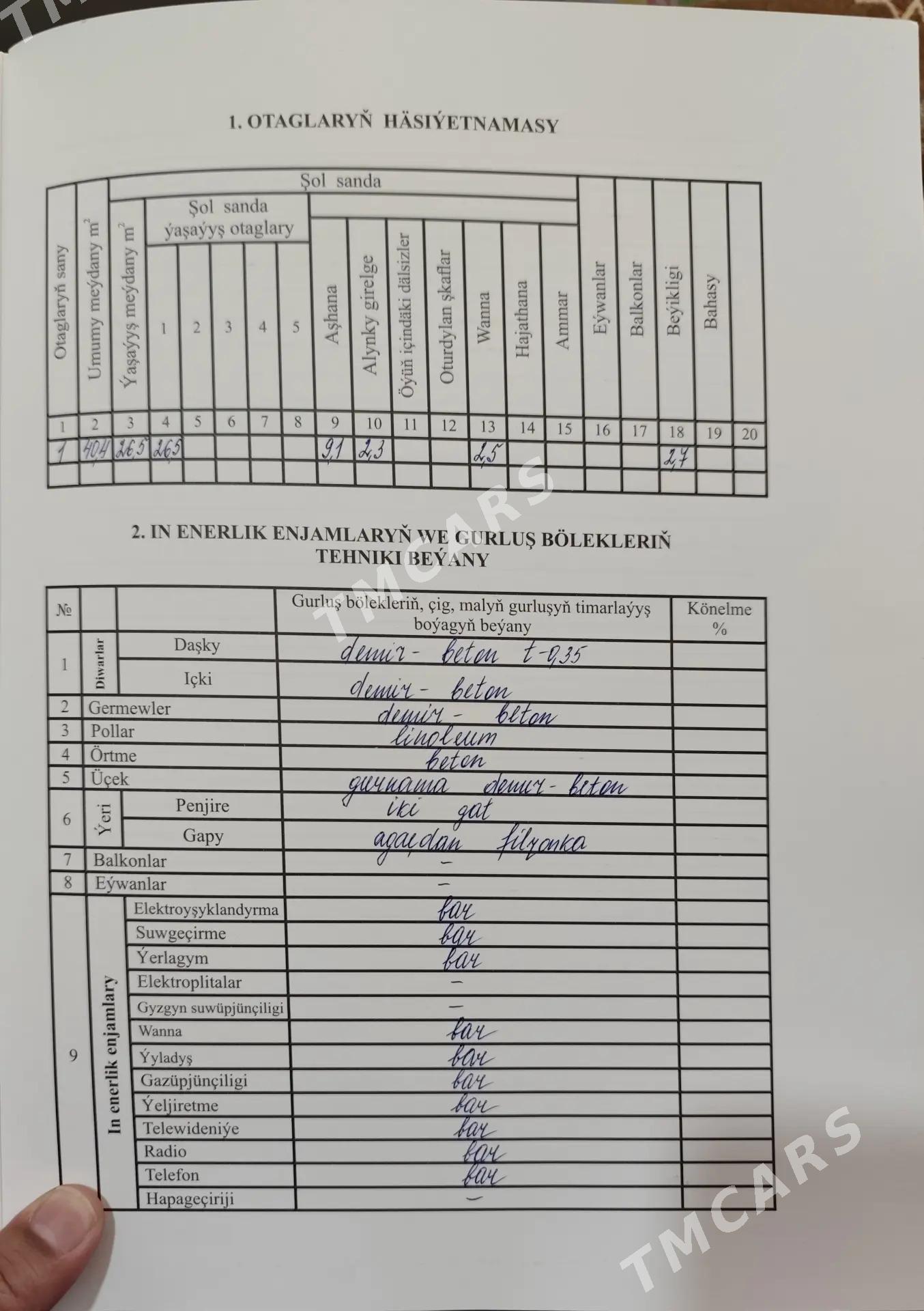 1 komnat 1 комнатная ГАУДАН - Aşgabat - img 2
