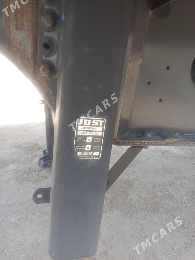 Prisep Polprisep 2015 - 350 000 TMT - Murgap - img 9