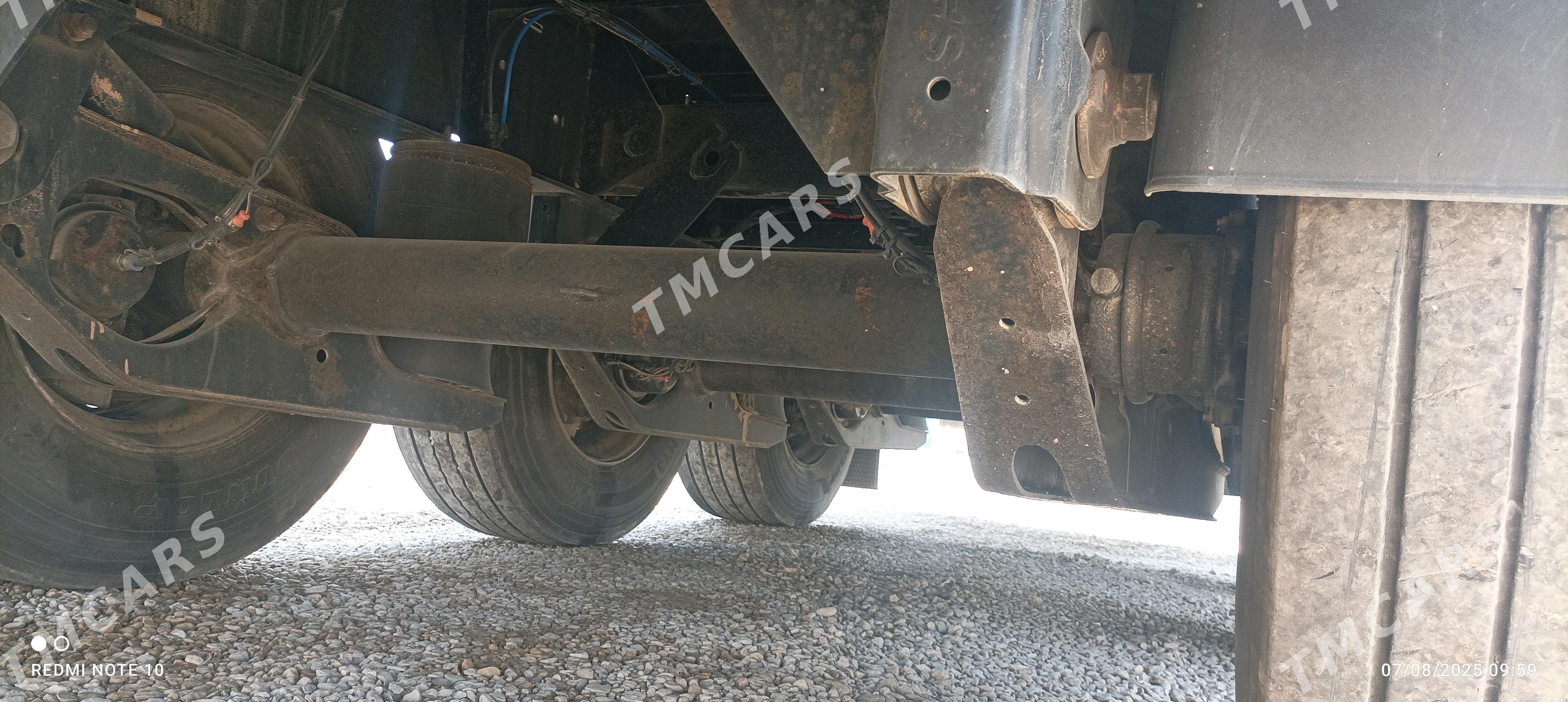 Kogel Euro Trailer 2020 - 500 000 TMT - Балканабат - img 5