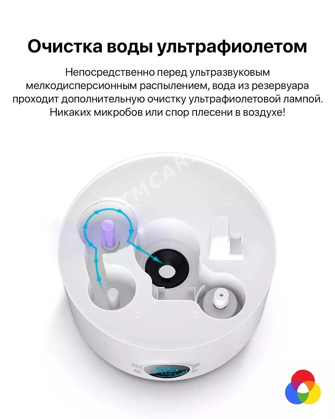 XIAOMI DEERMA F628S УВЛАЖНИТЕЛ - Aşgabat - img 4