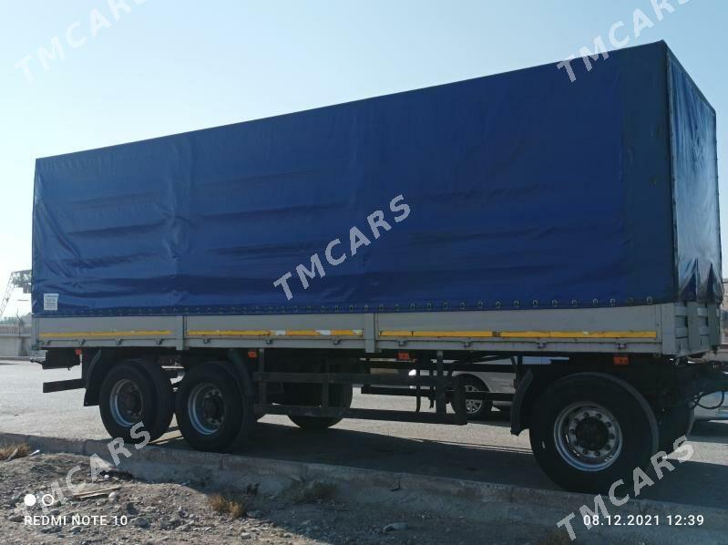 Volvo FH 420 2003 - 800 000 TMT - Векильбазар - img 5