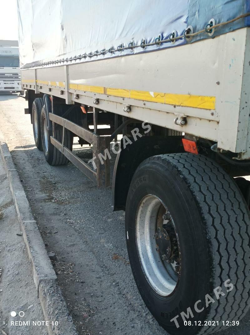 Volvo FH 420 2003 - 800 000 TMT - Векильбазар - img 2