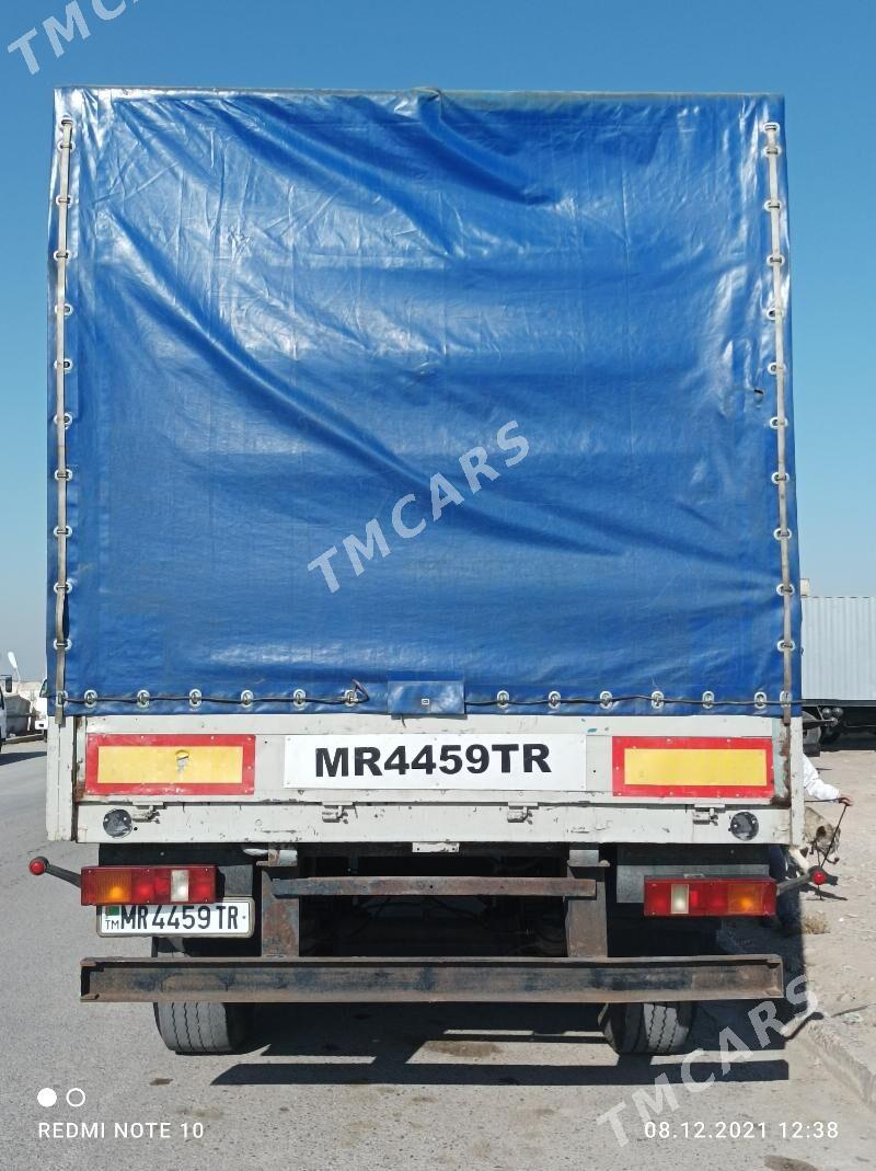 Volvo FH 420 2003 - 800 000 TMT - Векильбазар - img 3