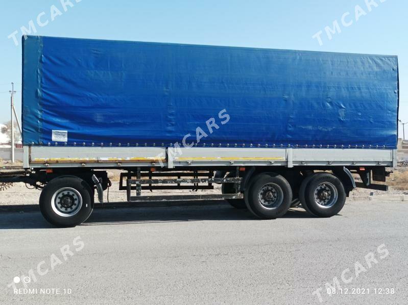 Volvo FH 420 2003 - 800 000 TMT - Векильбазар - img 8