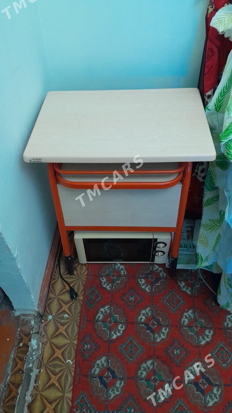 çaga parta ulanylan gyssagly - Мир 4 - img 4
