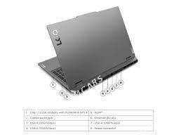 LENOVO LOQ 15IRX9 - 6 мкр - img 2