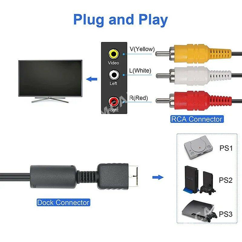 Ps2 cable we Hdmi adapteri - Дашогуз - img 6
