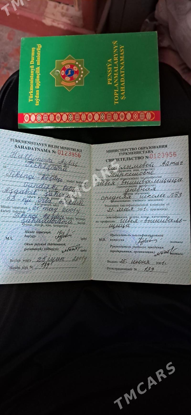 Dakyment - Мары - img 3