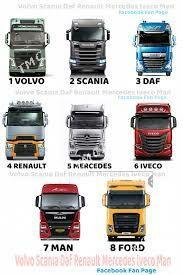 DAF VOLVO MAN SCANIA MERCEDES, RENAULT bezeg, tent 10 TMT - Ашхабад - img 4