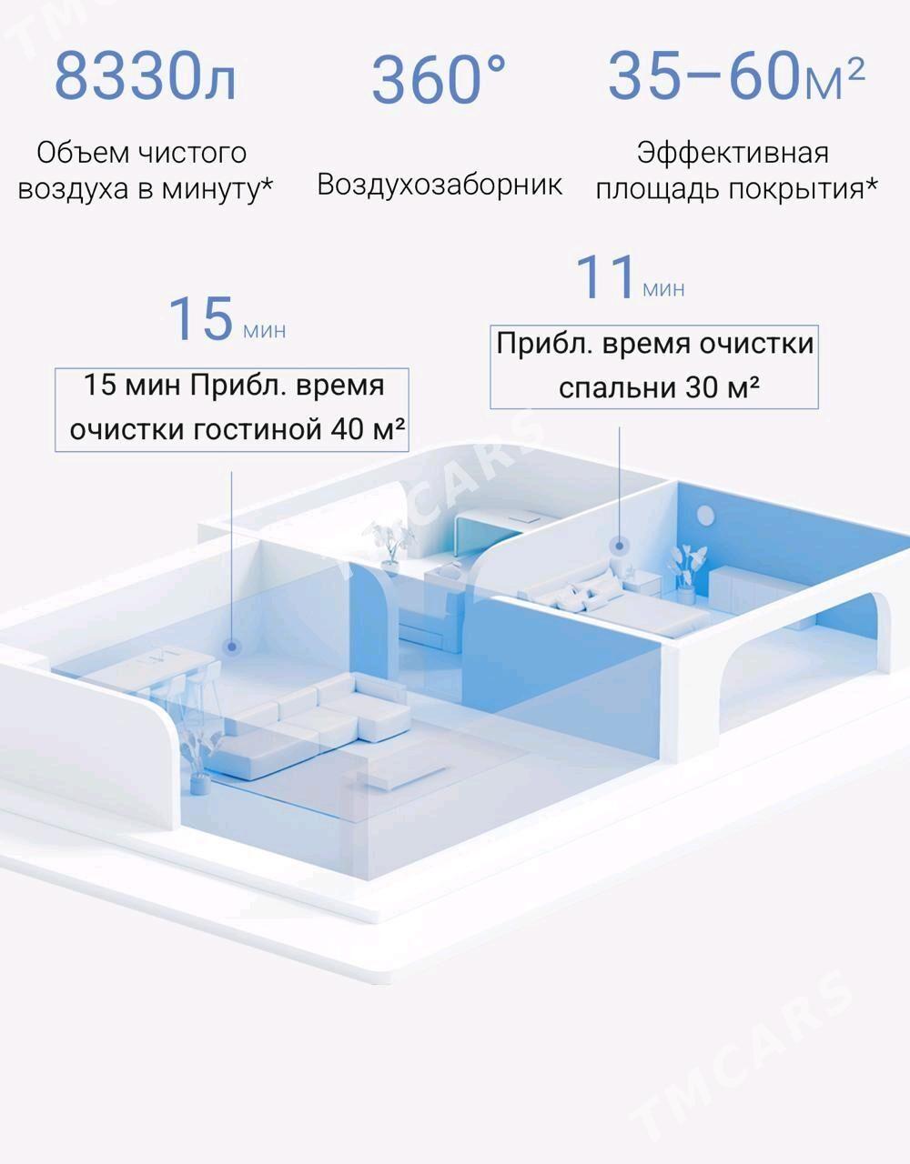 Howa arassalayjy - Ашхабад - img 2