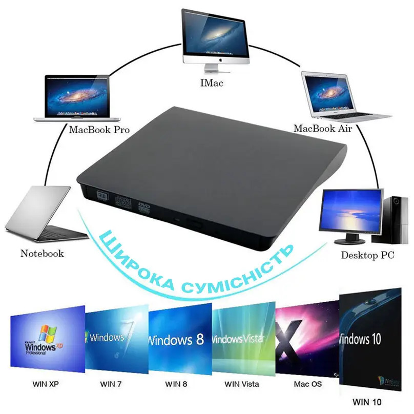Orginal USB Diskowod Дисковод - Ашхабад - img 7