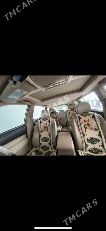 Toyota Highlander 2010 - 285 000 TMT - Tejen - img 3