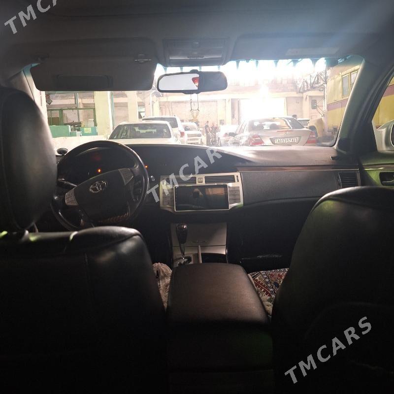 Toyota Avalon 2005 - 151 000 TMT - Aşgabat - img 2