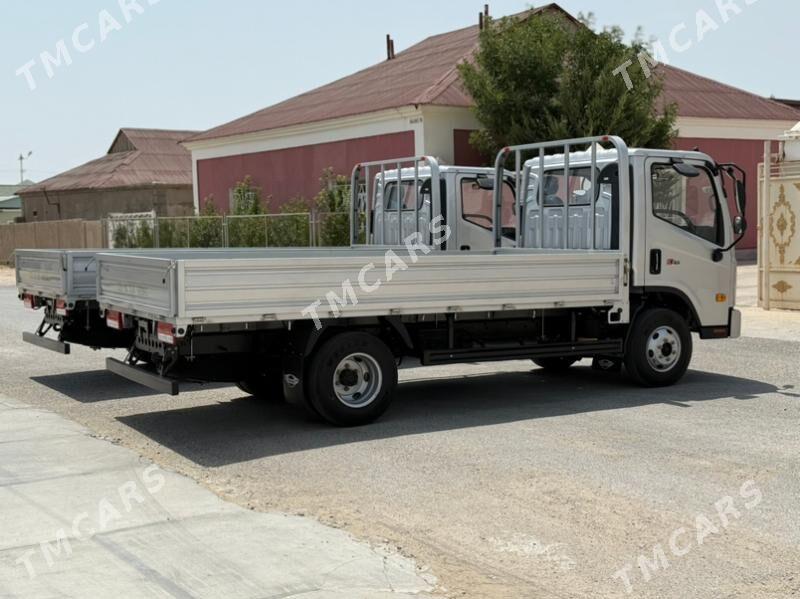 Forland H2 2025 - 325 000 TMT - Балканабат - img 8