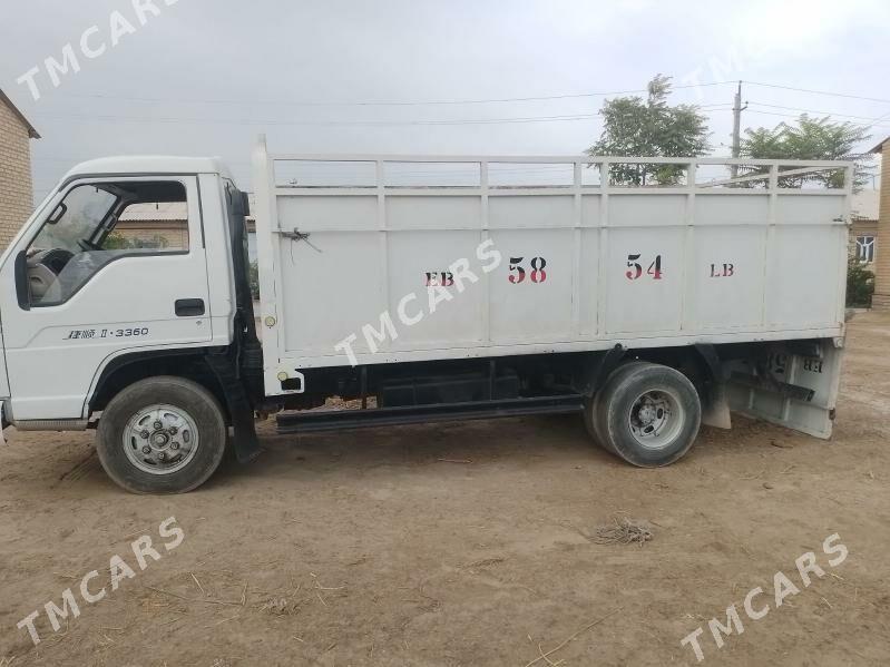 Forland H2 2015 - 160 000 TMT - Saýat - img 5