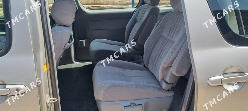Toyota Sienna 2002 - 185 000 TMT - Керки - img 2