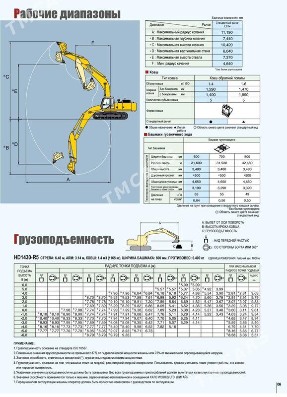 Kato HD1430-R5 2024 - 2 997 000 TMT - Ашхабад - img 5