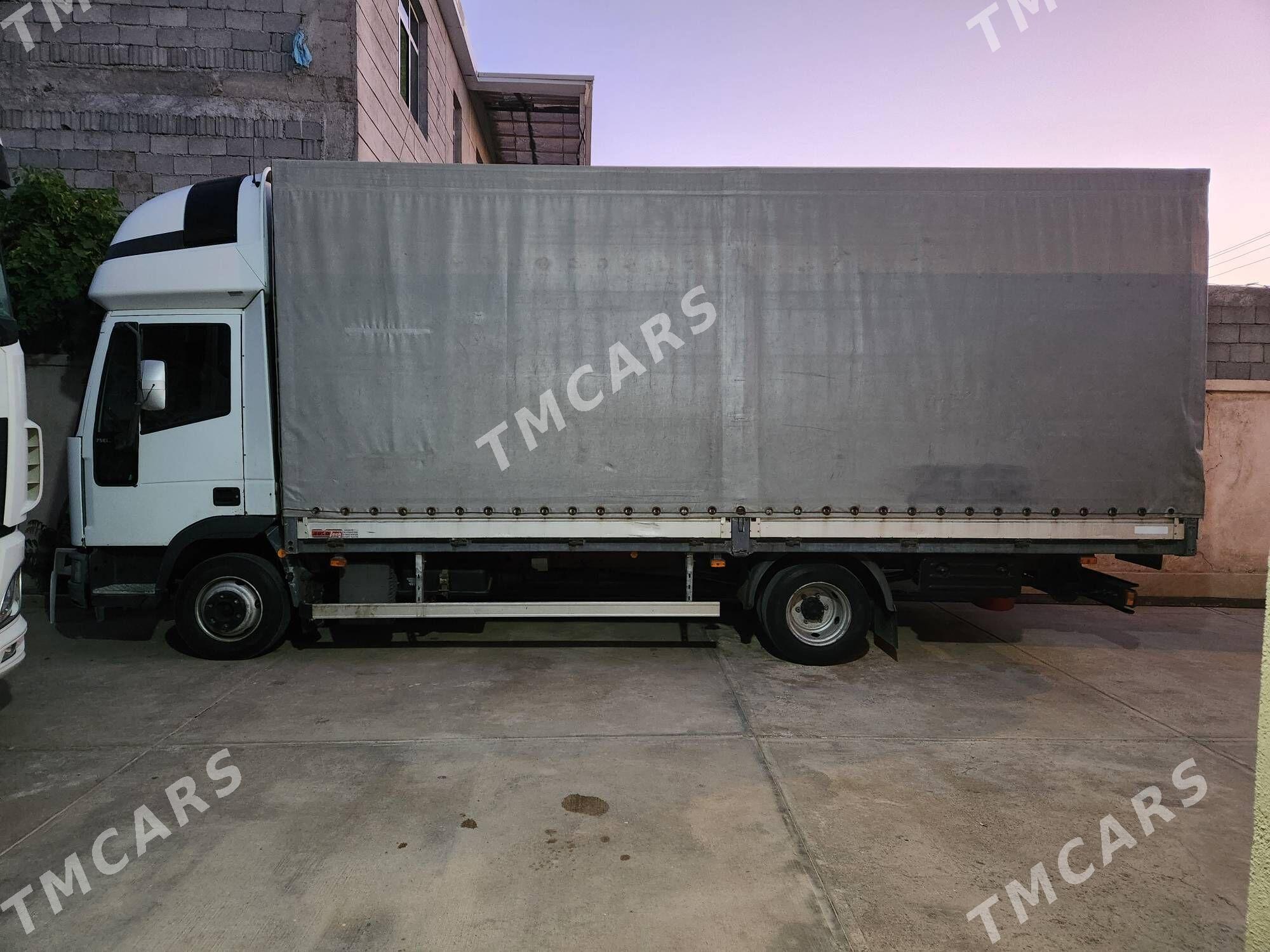 Man LE 140 2003 - 200 000 TMT - Чоганлы - img 6