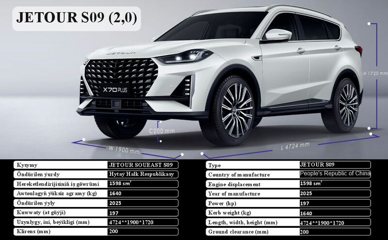 Jetour X70 Plus 2025 - 360 000 TMT - Ашхабад - img 9