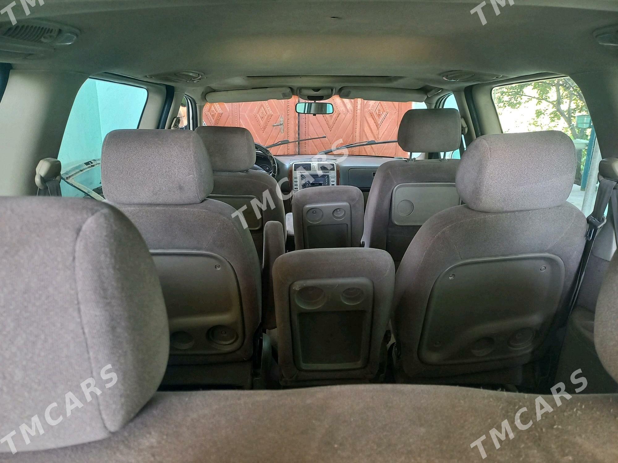 Kia Carnival 2021 - 44 000 TMT - Шабатский этрап - img 3
