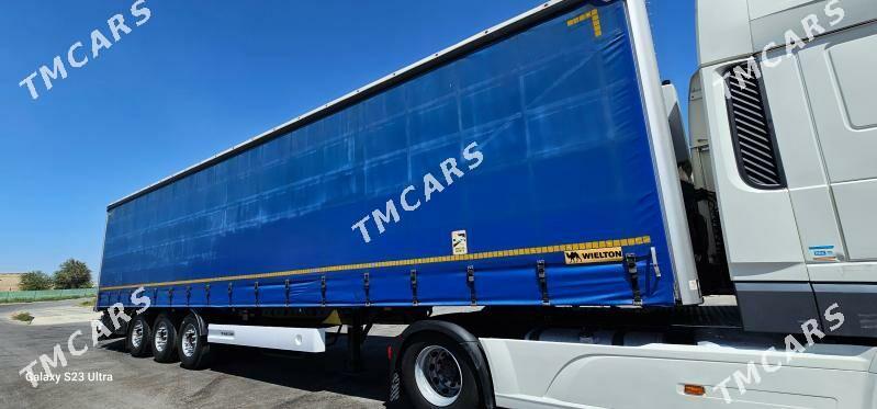 Prisep Polprisep 2020 - 500 000 TMT - Türkmenabat - img 3