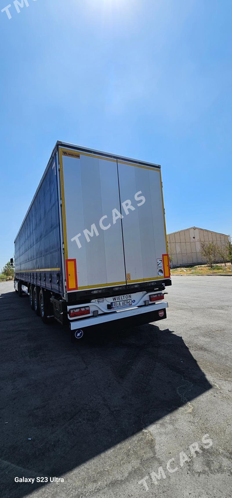 Prisep Polprisep 2020 - 500 000 TMT - Türkmenabat - img 2