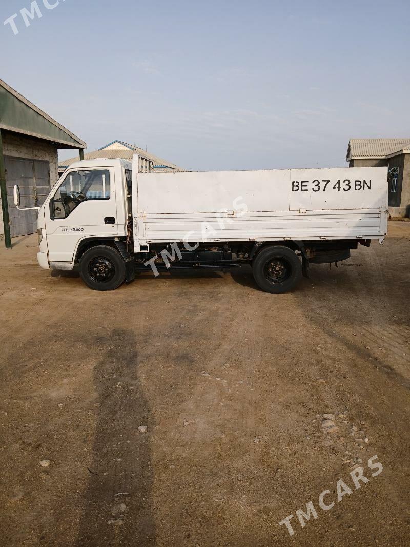Forland H2 2012 - 125 000 TMT - Esenguly - img 3