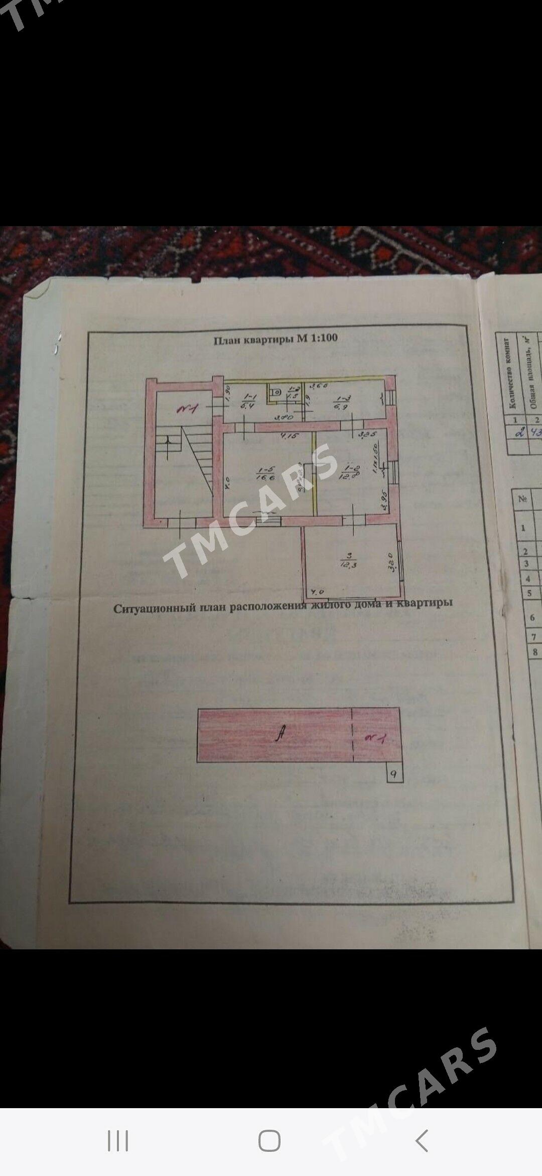 Kemine 2 komnat beyik patalok - Aşgabat - img 6