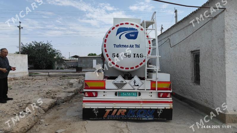 Prisep Polprisep 2020 - 700 000 TMT - Aşgabat - img 5