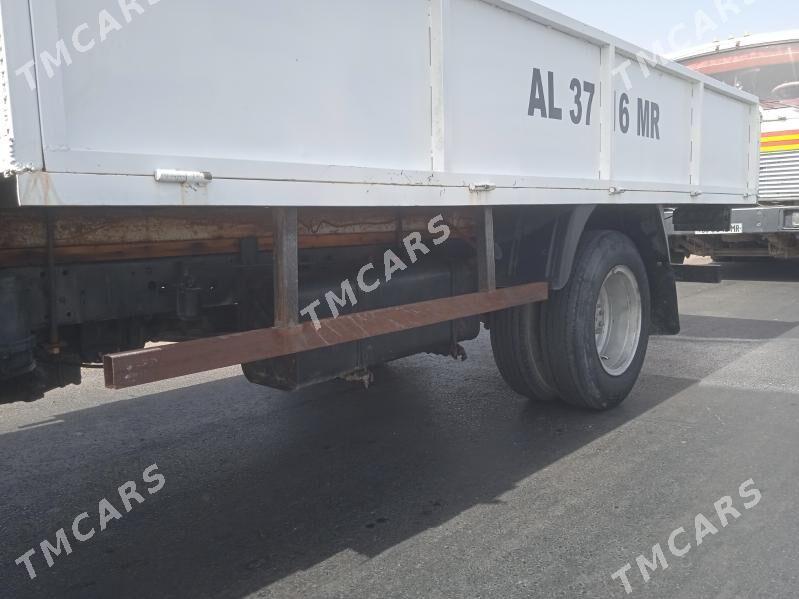 Forland H3 2015 - 100 000 TMT - Murgap - img 4