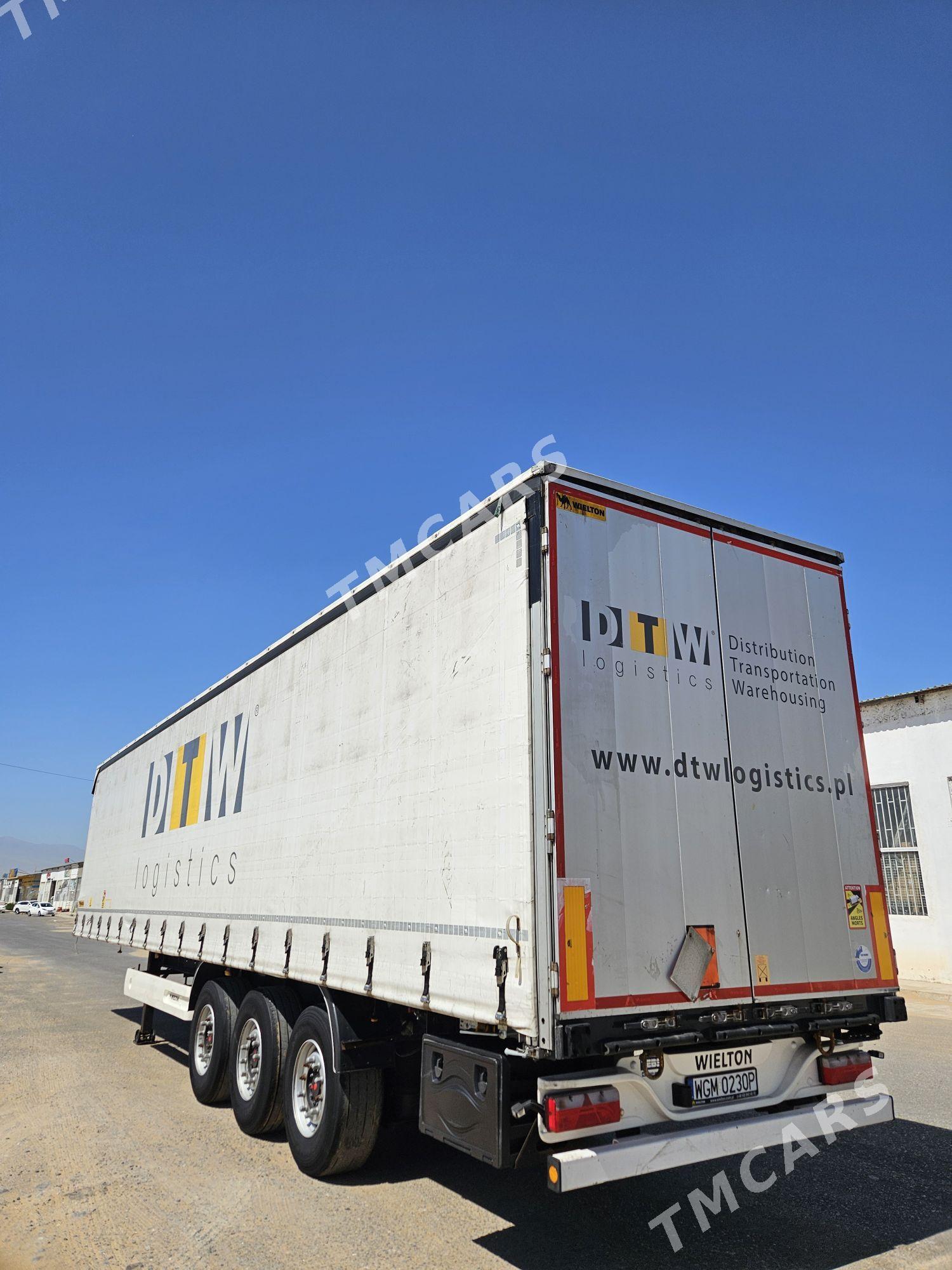 Kogel Light 2020 - 430 000 TMT - Aşgabat - img 3