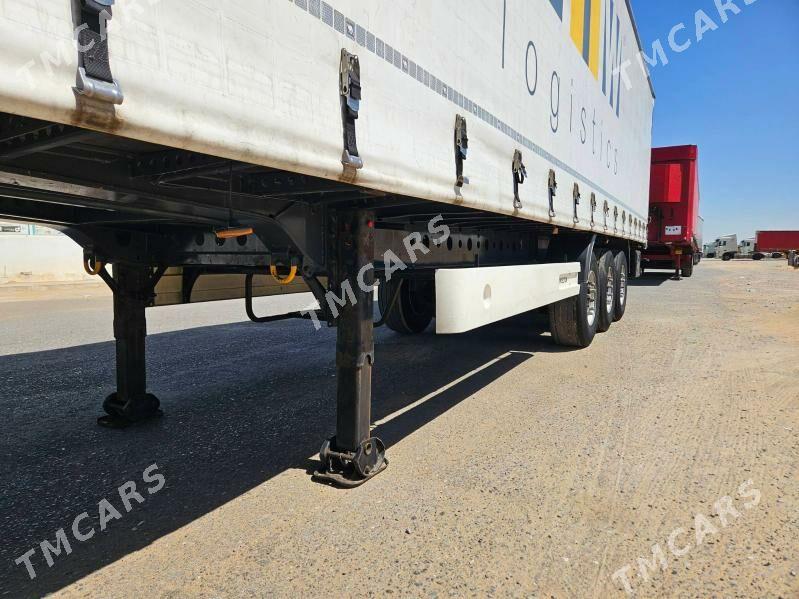 Kogel Light 2020 - 430 000 TMT - Aşgabat - img 5