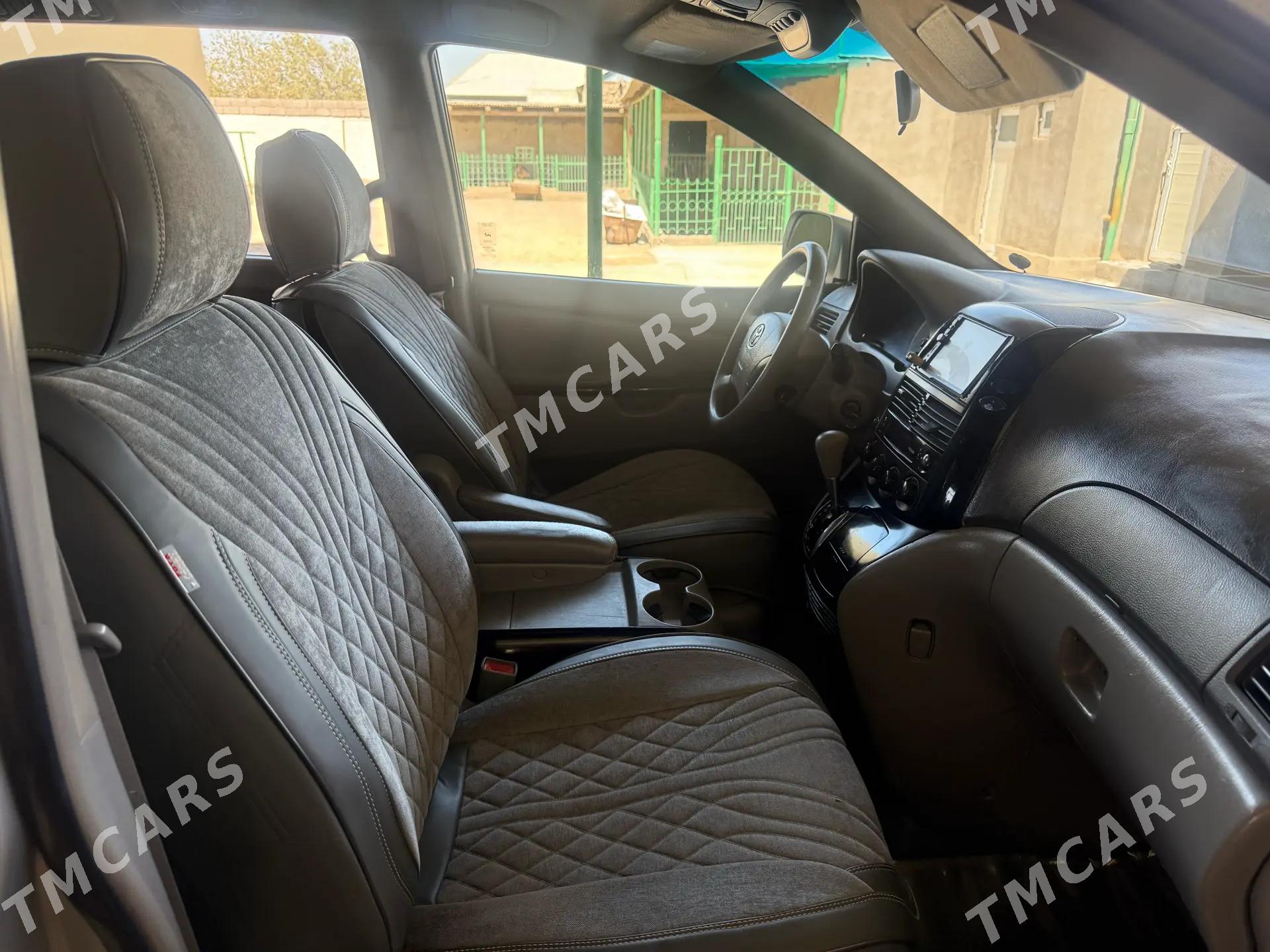 Toyota Sienna 2004 - 255 000 TMT - Бахарден - img 6