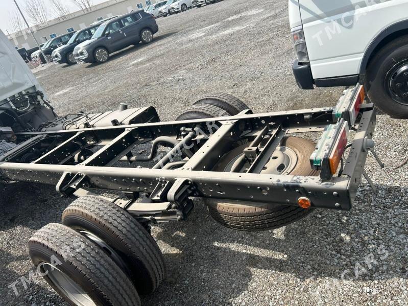 Mitsubishi Canter 2025 - 500 000 TMT - Мары - img 7