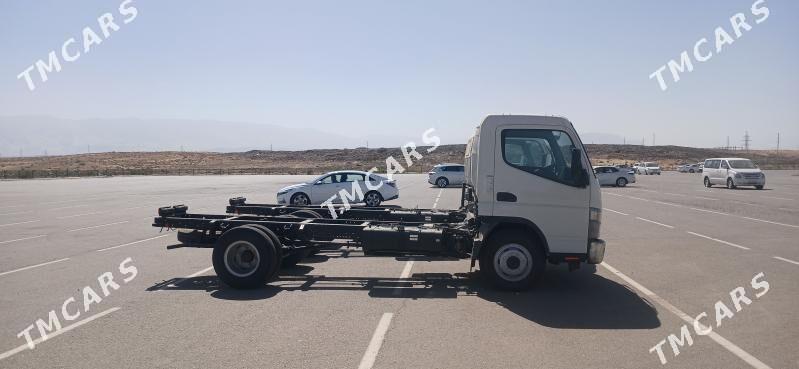 Mitsubishi Canter 2025 - 455 000 TMT - "Алтын Асыр" Гундогар базары ( Толкучка) - img 2