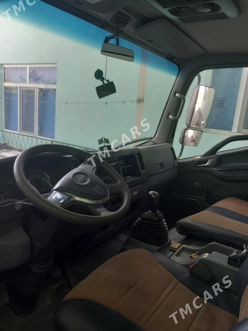 Mitsubishi Canter 2016 - 260 000 TMT - Bagyr - img 2