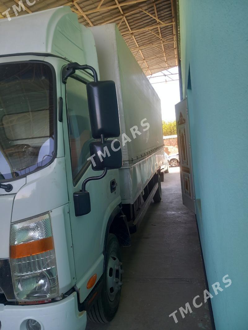 Mitsubishi Canter 2016 - 260 000 TMT - Bagyr - img 4
