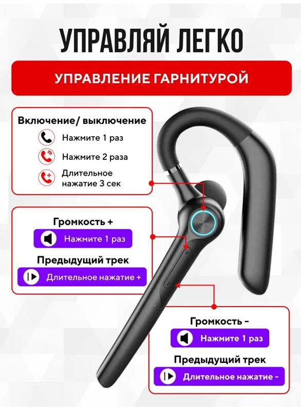 Наушник Гарнитура Bluetooth - Aşgabat - img 7