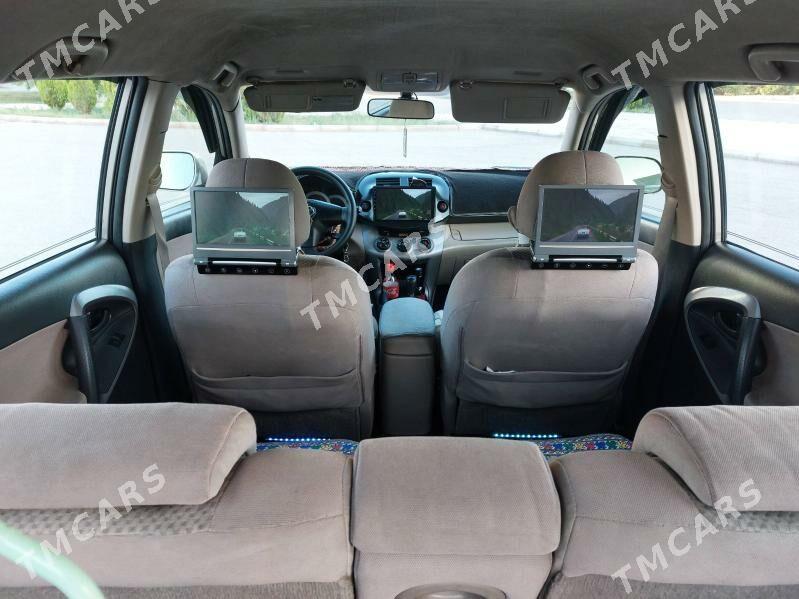 Toyota RAV4 2007 - 180 000 TMT - Дашогуз - img 5