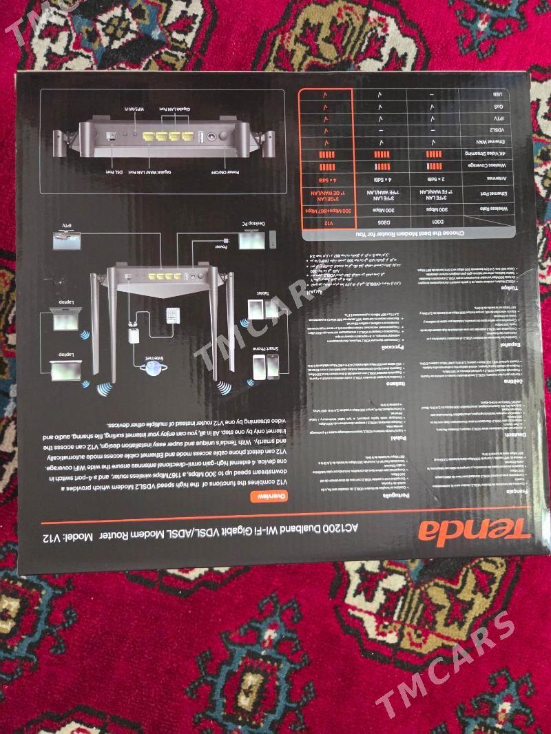 tenda router - 3 mkr - img 2