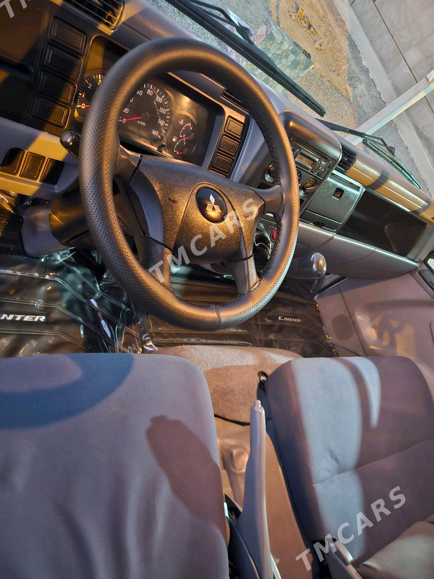 Mitsubishi Canter 2015 - 430 000 TMT - Анев - img 6